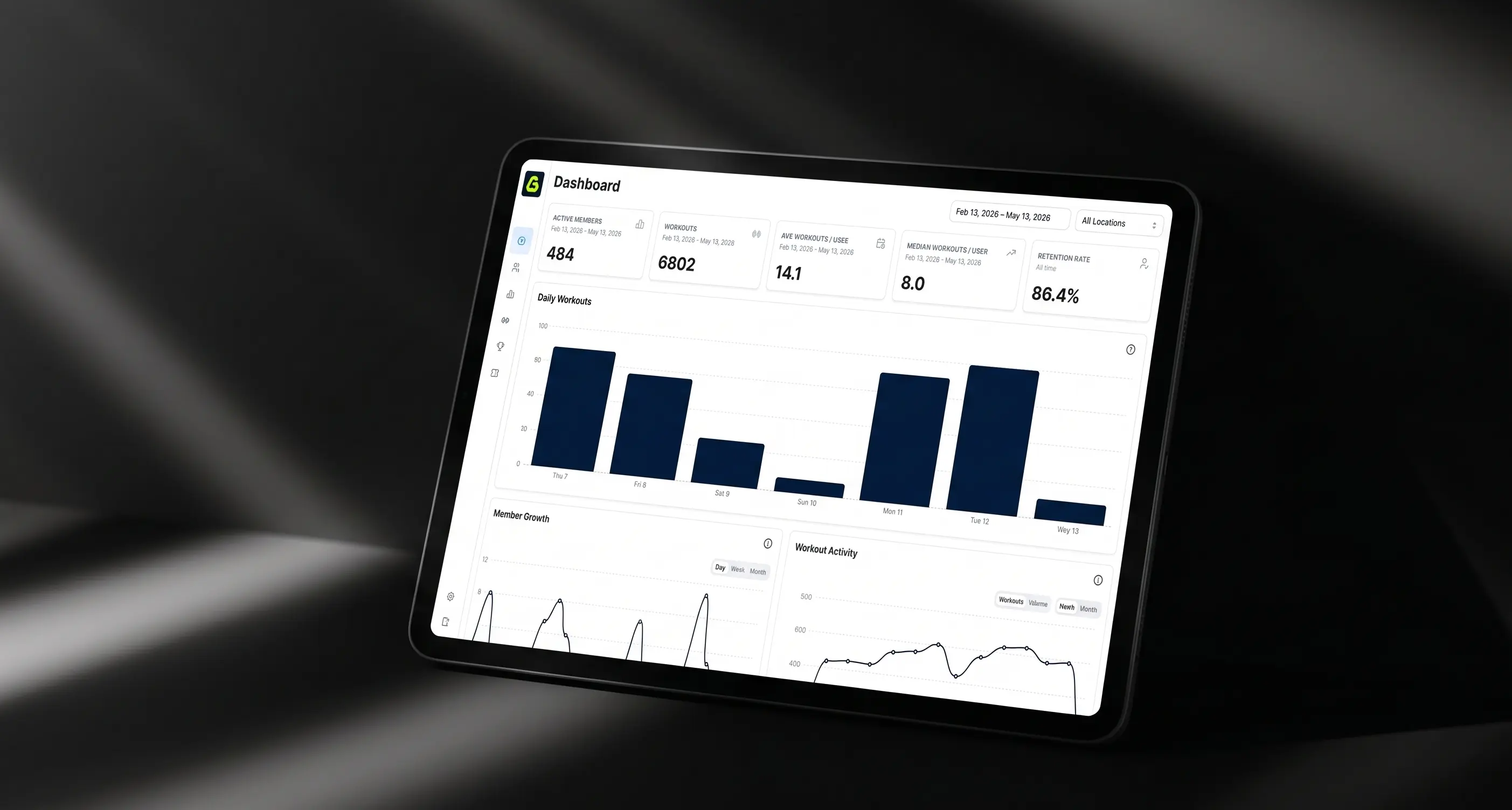 Dashboard de partner en Gravl